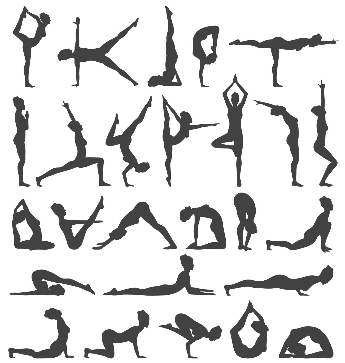 Yoga Chart